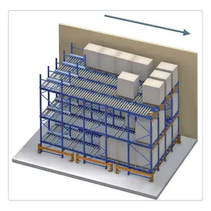 Popular Q235B Cold Rolled Pallet Racking Warehouse Storage Fabric Roll Pallet Flow Racking from China Professional Factory