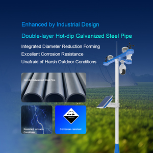 Fattoria intelligente agricoltura sensori all'aperto meteorologico stazione Monitor 4g con RS485 Lora telecomando - Product Image 3