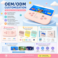 Tableau de dessin électronique parlant en plastique pour enfants de 5 à 7 ans, jouet éducatif précoce pour la peinture, cadeau unisexe
