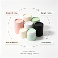 Boîte cylindrique rigide en carton rond de couleur macaron personnalisée avec couvercle pour bougies, cadeaux, artisanat