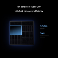 Nuevo Xiaomi 2025 15S Pro 5G Smartphone con Pantalla OLED FHD de 6.7" y 120Hz, Procesador Octa Core, Batería de 6000-6999mAh, Carga Rápida de 100W, Doble SIM