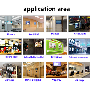 Biểu tượng tùy chỉnh kỹ thuật số Bảng menu cho các nhà hàng và cửa hàng bán lẻ Màn hình hiển thị LCD với đa phương tiện truyền thông máy nghe nhạc cho thang máy - Product Image 6