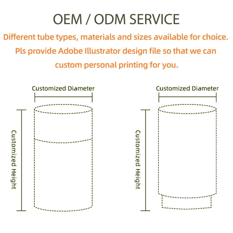 How to Choose Round Box Packaging: Ultimate Buyer's Guide