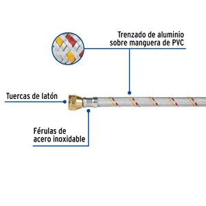 Master with 36 units <b>Gas</b> <b>hose</b>, aluminum, 3/8', 60 cm, FOSET BASIC - Product Image 2