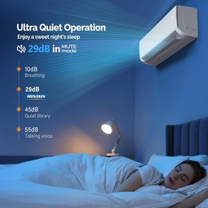 Aire Acondicionado Mini Split Rovsun de 17000 BTU, 17 SEER2, 230V, Inverter, sin Ductos, de Pared, con Control por Wifi - Product Image 5
