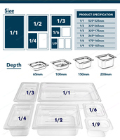 Ensemble de casseroles GN en plastique PC noir en gros, compatibilité multi-tailles 1/6, approuvé NSF/FDA