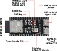 ESP32-S3-DevKit N16R8 Papan Pengembangan WiFi Bluetooth Papan Inti Tipe C Modul ESP32-S3 Kompatibel dengan Arduino