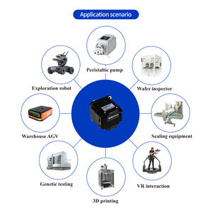 <span class=keywords><strong>Moteur</strong></span> servo intégré à faible <span class=keywords><strong>inertie</strong></span> NiMotion avec encodeur et driver intégrés CANopen/485, <span class=keywords><strong>moteur</strong></span> servo basse tension DC - Product Image 6