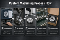 Broche de fin de course en acier inoxydable usinée CNC de haute précision sur mesure avec brochage pour l'automatisation industrielle