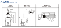 SHUOHAO Instruments de mesure de niveau industriels, capteur de niveau horizontal, interrupteur à flotteur de type bec de canard, acier inoxydable 304, pompe