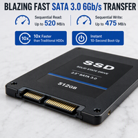 Disque SSD interne SATA3 de 2,5 pouces 512 Go 1 To 2 To 4 To TLC 520 Mo/s en lecture pour ordinateur de bureau et portable