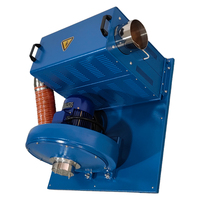 Souffleur d'air chaud industriel intelligent - Type moyenne pression 10 KW - Générateur d'air chaud