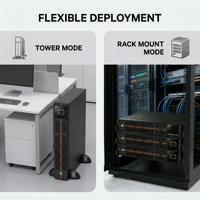 Système d'alimentation sans interruption (ASI) en ligne à double conversion à onde sinusoïdale pure, série ITG 1-10 kVA, haute fréquence, montage en rack/tour