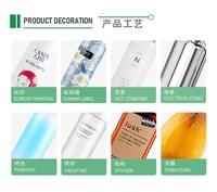 Flacon pulvérisateur en plastique PET transparent de 75 ml avec pulvérisateur à brume fine à col de 20 mm, atomiseur de parfum cosmétique rechargeable