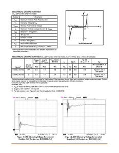 ESD9L3.3ST5G خط واحد TVS Zener <span class=keywords><strong>Diode</strong></span> V VRWM 0.5pF V VBR <span class=keywords><strong>9V</strong></span> VCL SOD- - Product Image 4