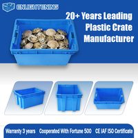 Caisse en plastique perforée empilable et emboîtable pour magasin de détail, idéale pour le stockage écologique des marchandises