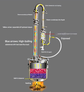 Torre de Destilación al Vacío de Acero Inoxidable Towin, Juego Completo, Capacidad de 6-98L para Destiladores de Vodka/Ginebra/Brandy/Moonshine - Fácil de Operar - Product Image 3