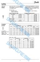Vanne d'expansion Danfoss TEX2 / TE2 068Z3209/068Z3211/08Z3229 pour système de réfrigération externe à égalisation pour entrepôts frigorifiques R22