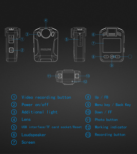 Cámara Corporal <span class=keywords><strong>PHILIPS</strong></span> Original 1080P, Compatible con Tarjeta de Memoria de hasta 256 GB, Más de 16 Horas de Duración de la Batería, VTR8101 - Product Image 5