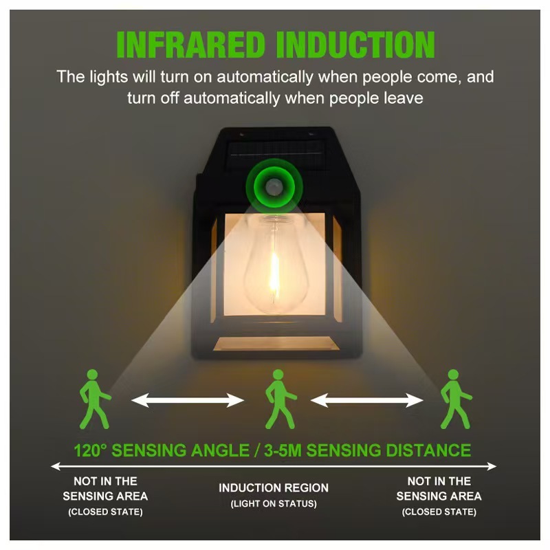 ARILUX® 100LED Solar Powered PIR Motion Sensor Wall Light Outdoor Garden Lamp 3 Modes P 1510872