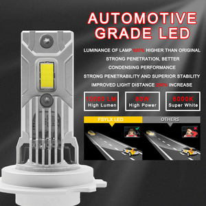 CAR-REFINE M3P Faro Delantero LED con Ventilador, 80W, 12000LM, Chip CSP, H1 H4 H7 H11 HB3 9005 9006 9012, Luces LED para Auto - Product Image 2
