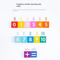 Zhiqu Toys Montessori Inspiré Numérique Mathématiques Aides Maternelle Apprentissage Cognitif Doigt Jouets pour Enfants Addition & Soustraction
