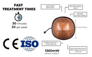 Diodos Láser Peninsula 272 para Terapia de Crecimiento Capilar, Gorra de Terapia de Luz Roja de 650nm, Batería para Casco Láser 272 - Product Image 3