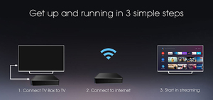 ทีวีสติ๊ก Google Certified รุ่นใหม่ ปี 2026 GD1 ระบบ Android ATV 4K HDR รองรับ Dual WiFi บลูทูธ รีโมทสั่งงานด้วยเสียง ดองเกิลสตรีมมิ่ง ขายส่ง - Product Image 6