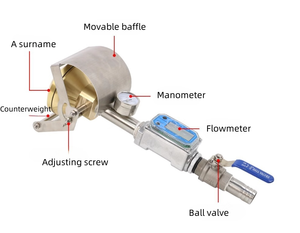 IEC60529 IPX3/IPX4 impermeável pulverizador bocal teste equipamento eletrônico poder bronze máquina 1 ano plástico água teste medição - Product Image 2