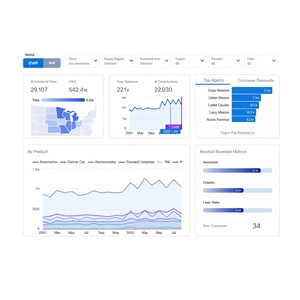 Plataforma de gestión de seguros para pólizas, reclamos, clientes, pagos, renovaciones y operaciones de agentes. - Product Image 1