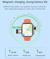 Reloj Inteligente Android para Juegos en Celulares, con SIM 4G, GPS, Wifi 5G y Ranura para Tarjeta SIM, Compras en Línea