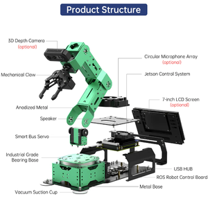 Bras robotisé Hiwonder JetArm ROS1/ROS2 avec <span class=keywords><strong>vision</strong></span> <span class=keywords><strong>3D</strong></span>, interaction vocale IA et reconnaissance visuelle, suivi et tri - Product Image 5