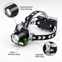 Linterna Frontal Recargable V80 20W con Láser COB, Zoom, 1000 lm, Pantalla Digital, Carga USB, Impermeable, Aleación de Aluminio, para Camping