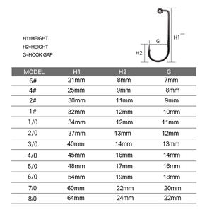 Anzuelos de Pesca Sk-02 al por Mayor, 90 <span class=keywords><strong>Grados</strong></span>, 2 Veces Más Resistentes, para Agua Salada y Agua Dulce, Resistentes al Óxido, con Punta, para Señuelos Suaves, <span class=keywords><strong>Plomo</strong></span>, Jig - Product Image 6