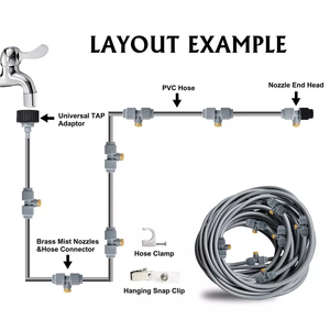 Vertak no necesita energía, sistemas de rociadores de riego de 15m, rociador de niebla de refrigeración por agua ampliamente utilizado - Product Image 4