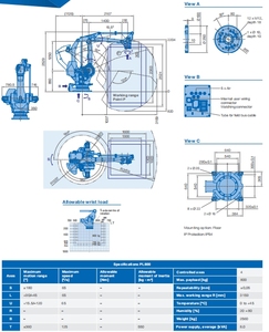 Manipulateur industriel articulé Yaskawa, robot de palettisation PL800 avec logiciel Motosim - Product Image 5