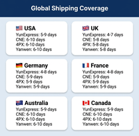 Agent Dropshipping 2026 : Service Complet Shopify, Sourcing Chine 1688, Entrepôt OEM, Exécution des Commandes DDP, Inspection Qualité