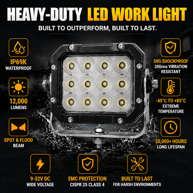 Heavy Equipment LED Flood Light High Lumen Work Lamp Shockproof IP69K Mining Light for Komatsu PC200 PC300