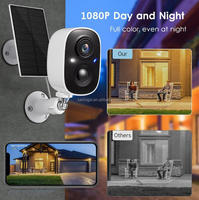Kamera CCTV Luar Ruangan SLS Tuya Smart 3MP 1080P Full HD IP 65 Infrared Night Vision Keamanan Rumah Nirkabel Kontrol Suara Hotel