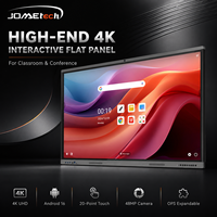Pizarra Interactiva Inteligente JOMEtech de 75 Pulgadas 4K, Panel de Pizarra Blanca con Android 16, Cámara de 48MP, Micrófono, OPS, para Aula y Conferencias, 40 Puntos Táctiles