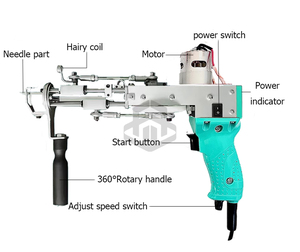 Bán buôn chuyên nghiệp đa chức năng tự động AK-V tay <span class=keywords><strong>tufting</strong></span> súng để làm thảm - Product Image 6