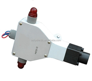 วาล์วควบคุมแรงดันไฮดรอลิก Rexroth HED แบบลูกสูบสำหรับน้ำมัน ขายดี พร้อมบริการ OEM ปรับแต่งได้ วาล์วปิดฉุกเฉิน - Product Image 1