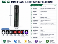 Mini lampe torche LED USB-C EDC avec coque ABS - Étanche, lampe de camping en plein air