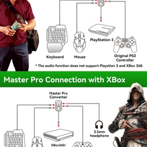 Convertisseur <span class=keywords><strong>clavier</strong></span> et <span class=keywords><strong>souris</strong></span> mécaniques pour PC, pour une utilisation <span class=keywords><strong>sans</strong></span> <span class=keywords><strong>fil</strong></span> - Product Image 4