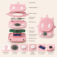 Balance numérique en forme de cochon rose, esthétique, accessoires de cuisine, accessoires de pâtisserie, affichage LCD de précision, balance électronique
