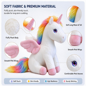 Peluche Unicorno Arcobaleno Personalizzato, Giocattolo Imbottito con Cotone PP, Morbida Bambola Unicorno <span class=keywords><strong>Angelo</strong></span>, Regalo per Ragazze, Bomboniera per Feste di Compleanno - Product Image 3
