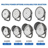 Projecteur LED extérieur étanche IP66 CRI80 6000K lumière du jour pour éclairage architectural, façades, jardins, paysages, certifié CE