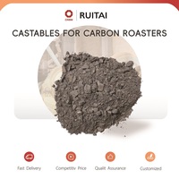 Matériau réfractaire à base de carbone, haute réfractarité et structure compacte, spécial pour four de cuisson