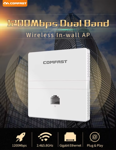 CF-E538AC 1200Mbps <strong>Access</strong> <strong>Point</strong> Poe Gigabit <strong>Wall</strong> <strong>AP</strong> Router Wireless 802.11AC Router Dual Band 1*10/100/1000Mbps WAN /LAN RJ45 <strong>AP</strong> - Product Image 3
