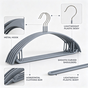Minimalist Ultra-<b>thin</b> Anti-slip Plush Clothing Hanger Chrome Hook for <b>Wardrobe</b> Use Durable Single Tier Design Eco-Friendly - Product Image 2